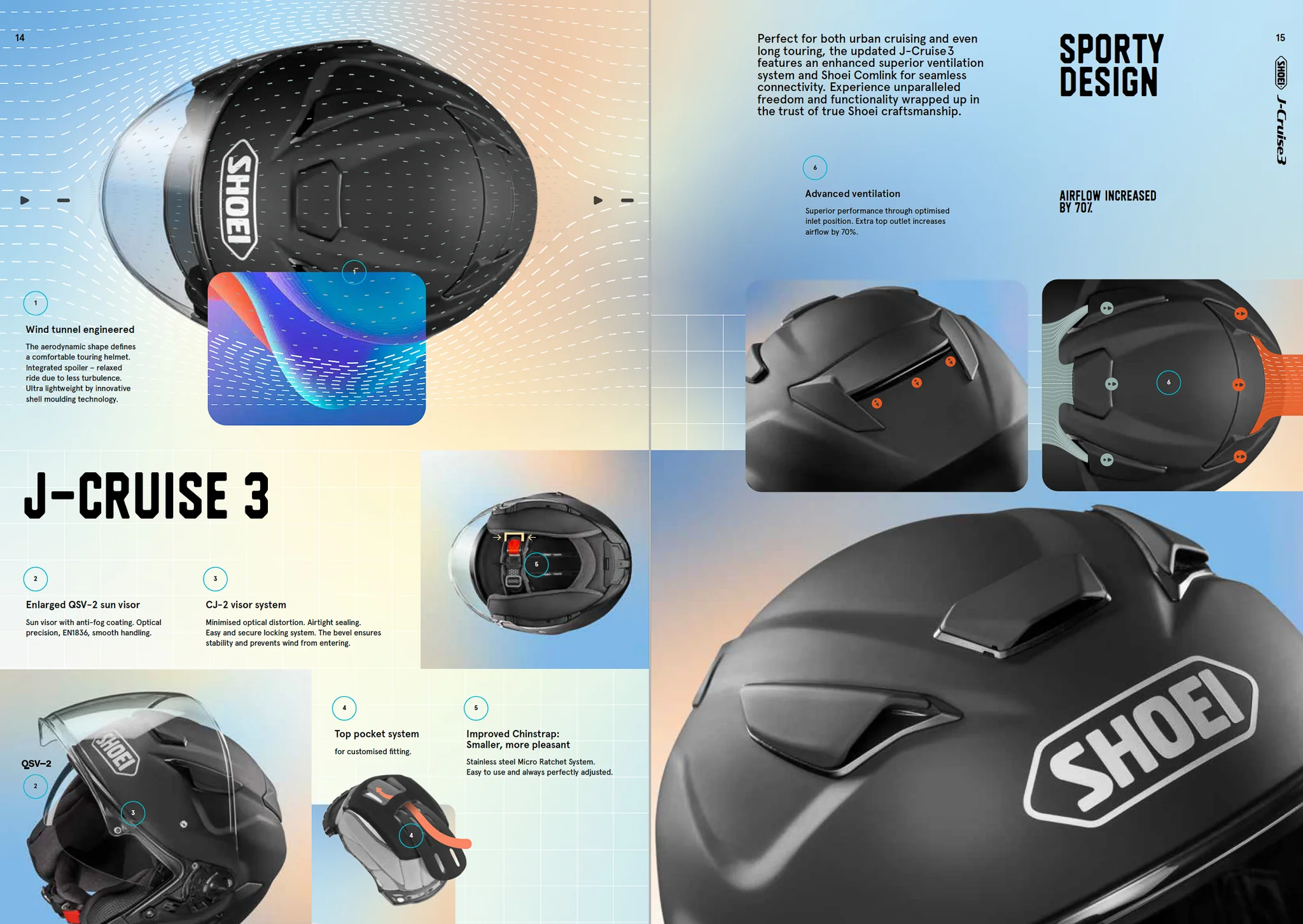 Feature-rich technical collage for Shoei J-Cruise 3 ventilation and engineering.
